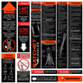 Label Kit (English/Spanish) for Aluminum Articulating Ladders