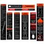 Label Kit (English/Spanish) for Fiberglass Articulating Ladders