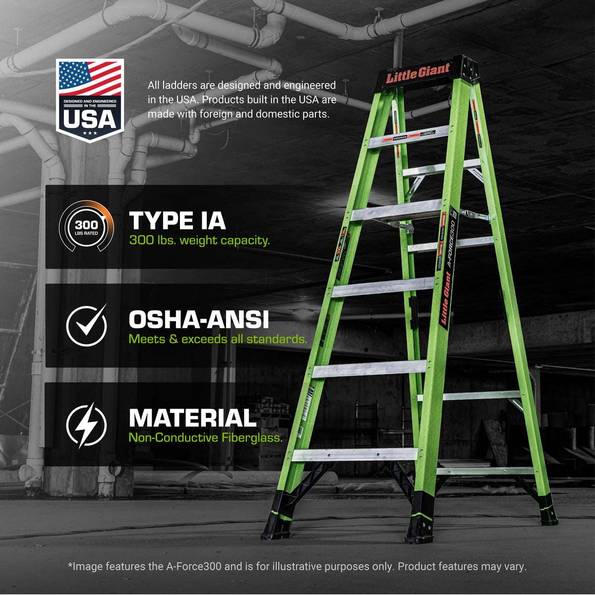 A-Force Ladder