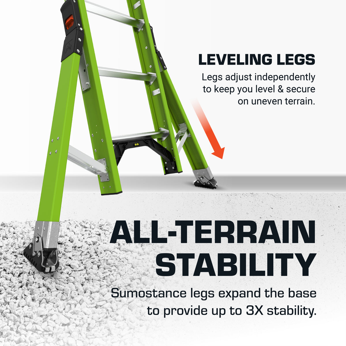 SumoStance
