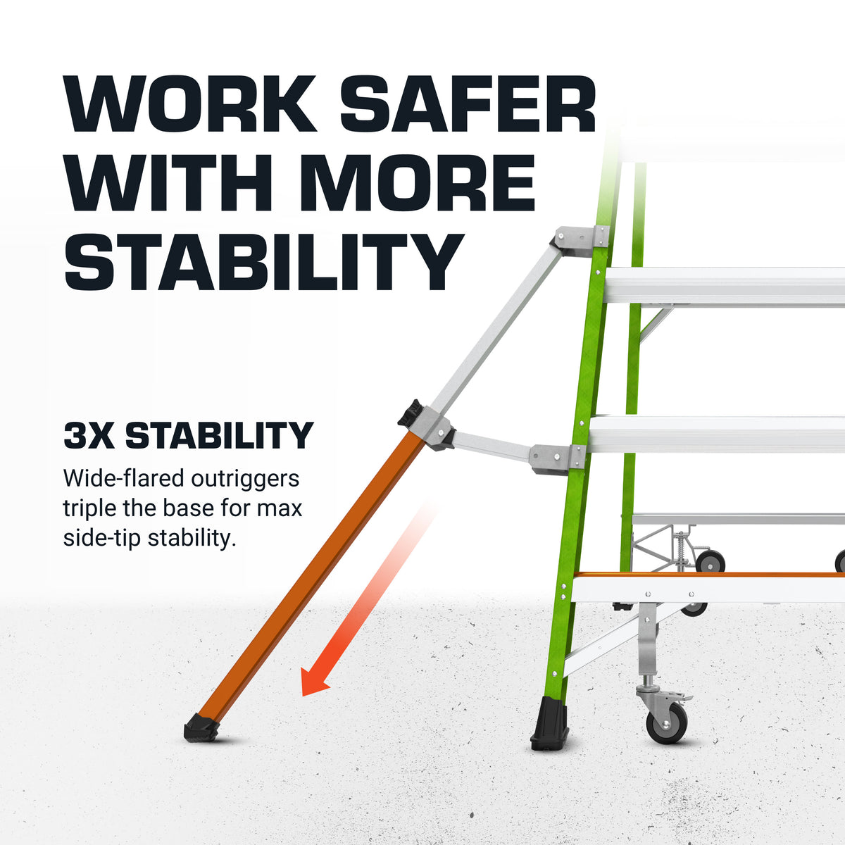 Safety Cage 2.0